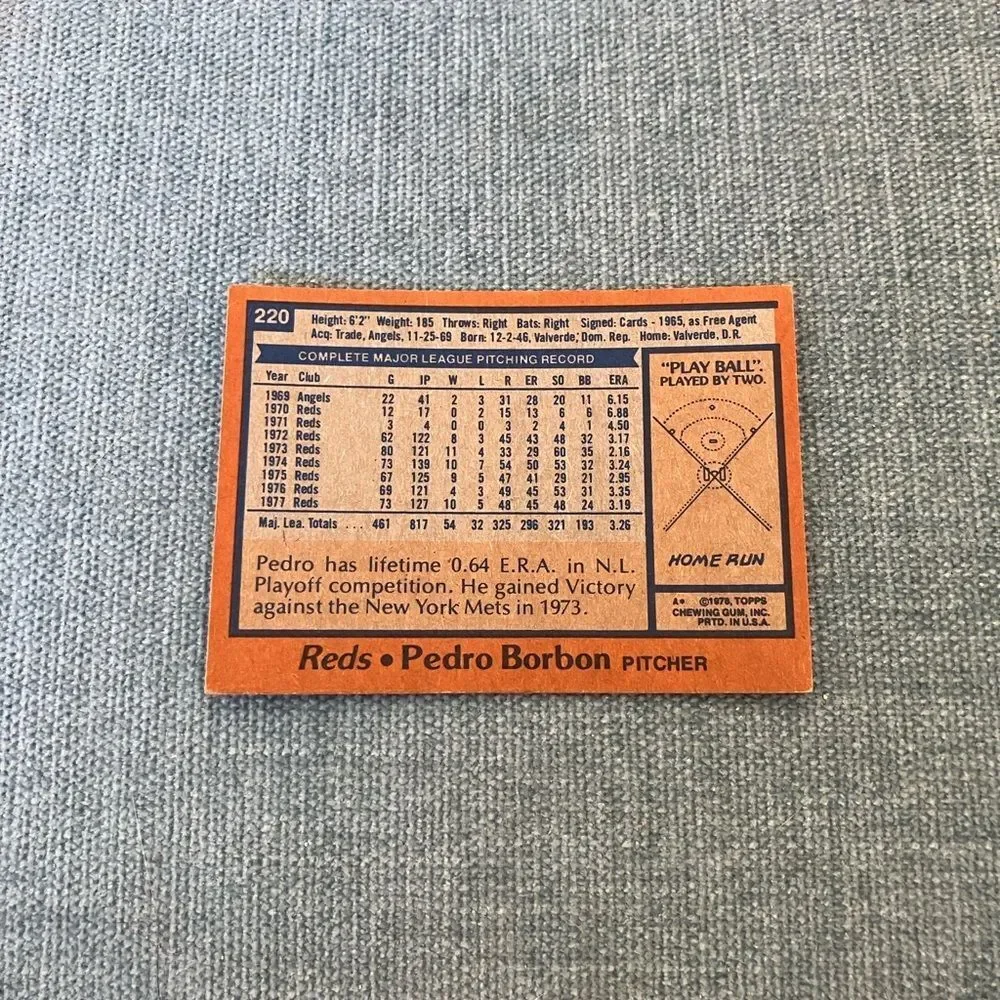 1978 Topps Cincinnati Reds Baseball Card Trading Card